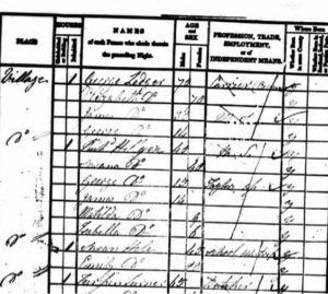 1841 census information Hellyer family Bishopsteignton