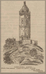 Drawing by CE Wallis