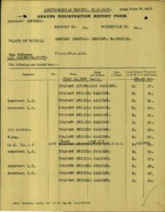 Burial document for Charles Henry Payne