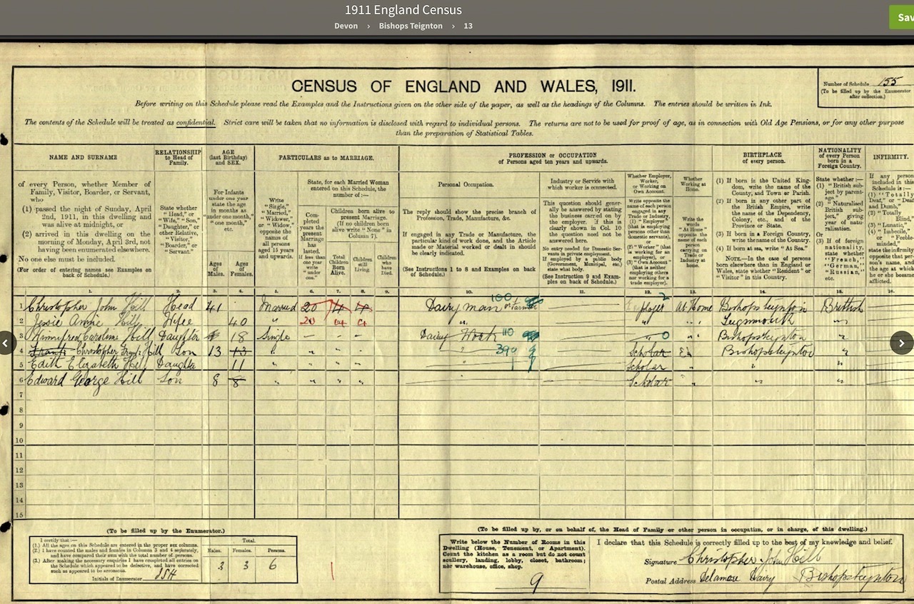 1911 Census, Delamore Dairy
