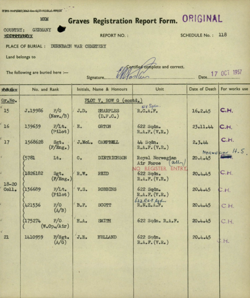 RAF PA285 Graves