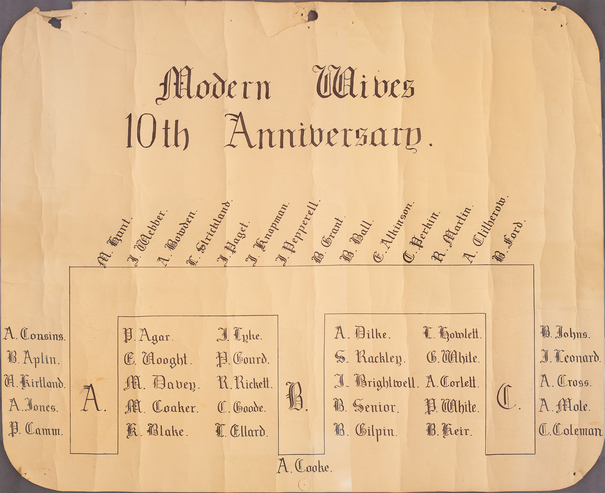 Modern wives 10th anniversary seating map